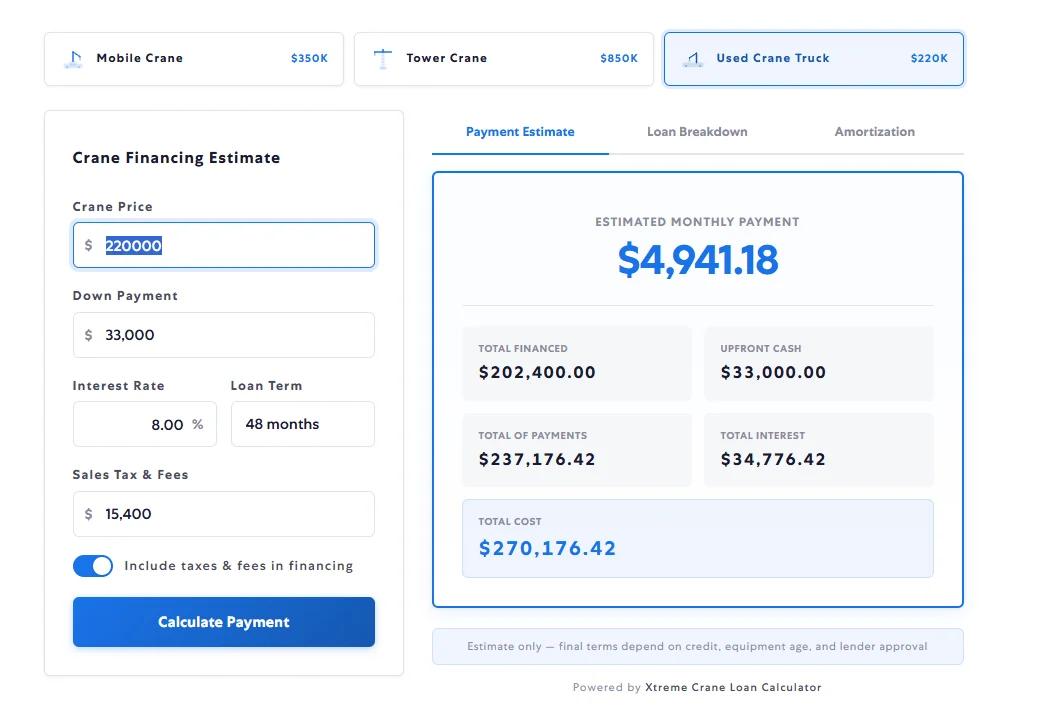 Crane Calculator — WordPress plugin showing monthly payment estimate, loan breakdown chart, and amortization schedule for heavy equipment financing